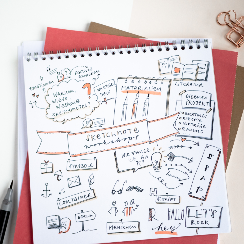 Sketchnotes Online Fortbildung Notizblock mit Zeichnungen von Symbolen wie Geschenk, Regenschirm, Menschen, Schildern, Büchern und Sprechblasen