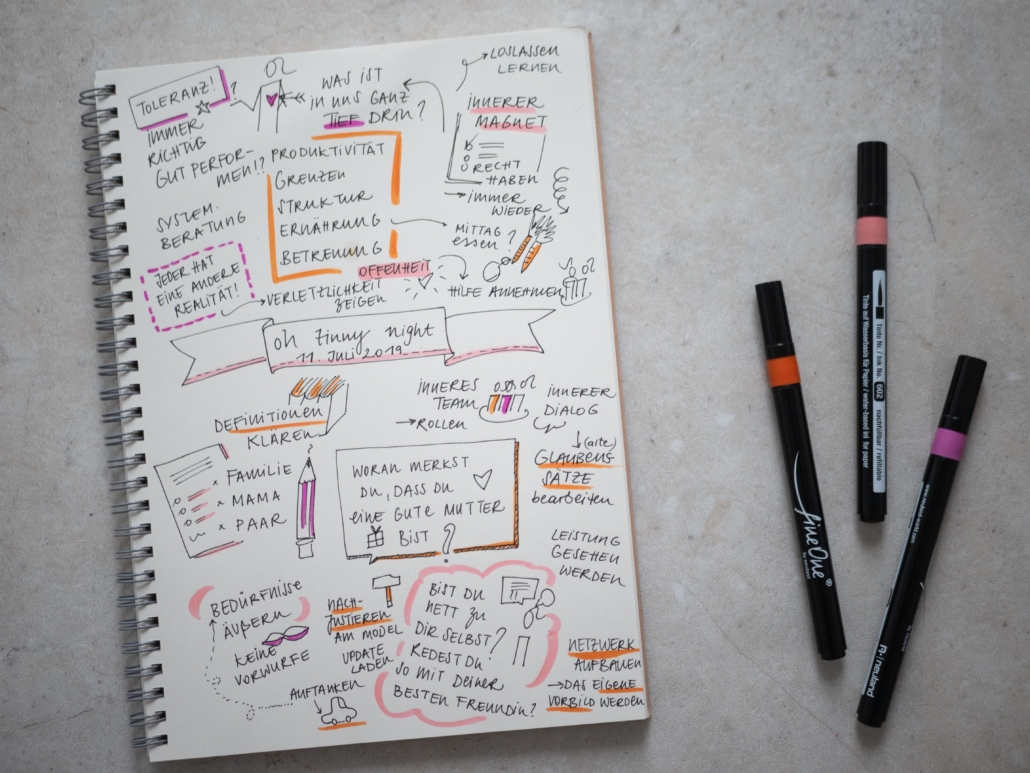 Sketchnotes Online Fortbildung Schreibblock mit Notizen und farbige Stifte auf Tisch