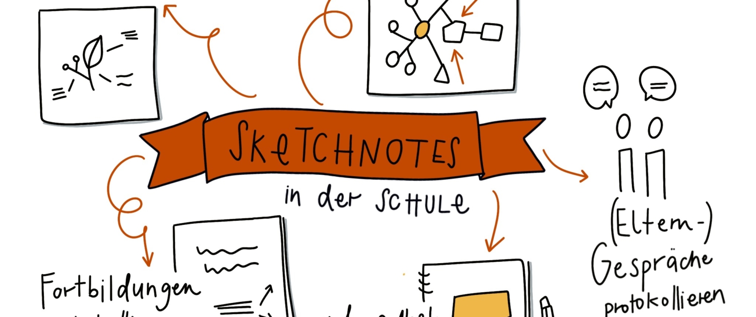 Zeichnungen von Personen, Tafeln, Notizbuch, Stift und Arbeitsblatt