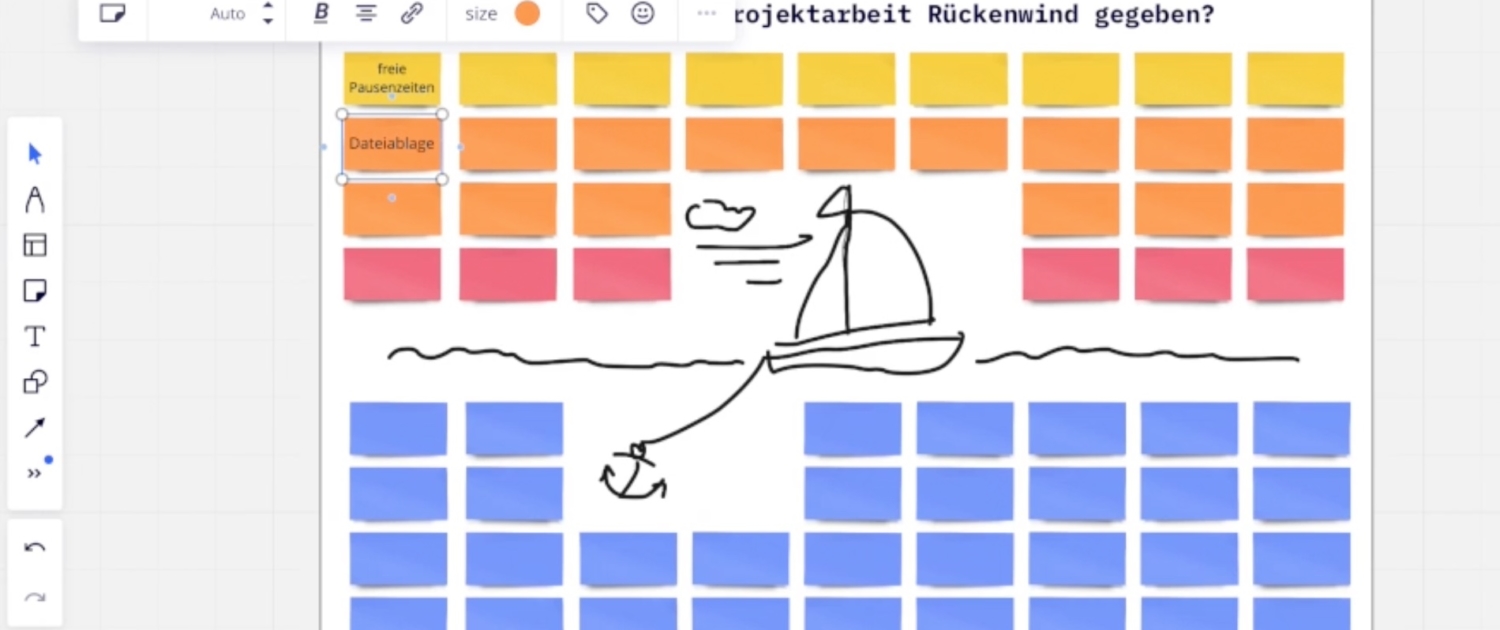 Brainstorming mit Miro im Unterricht