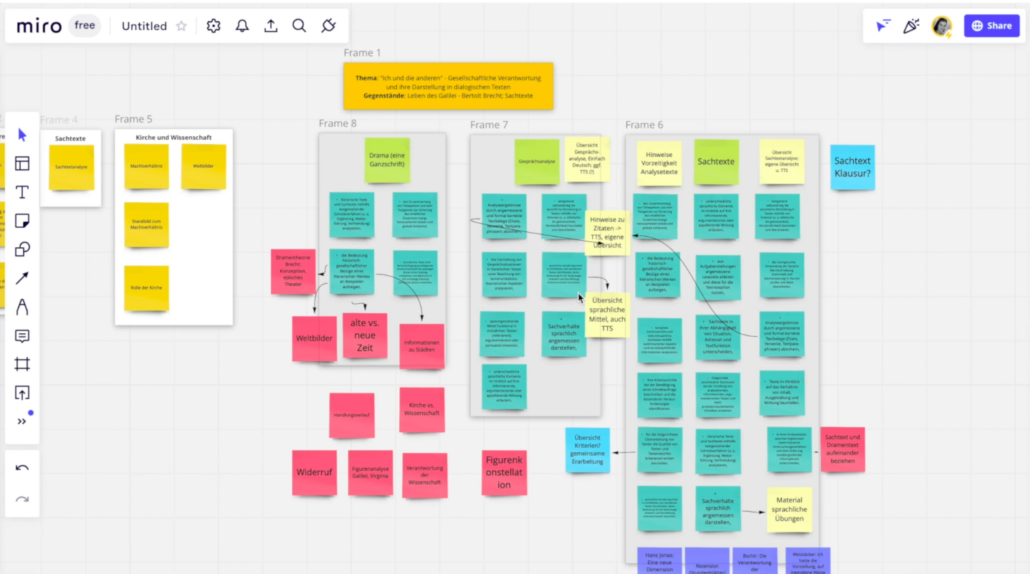 Miro Planung Unterrichtsreihe Mit dem digitalen Tool Miro wird eine Unterrichtsreihe vorbereitet.