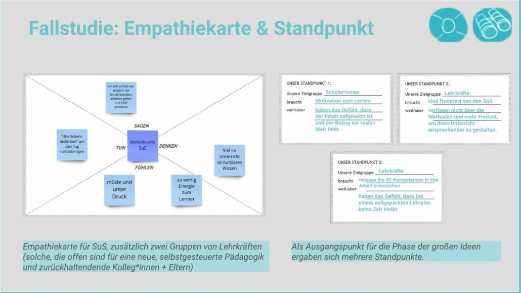 Schulentwicklung Teil 3 Karte mit Post ist über Schulentwicklungsvorhaben