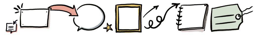 Interviewbild Sketchnotes Interviewbild Online-Fortbildung Sketchnotes