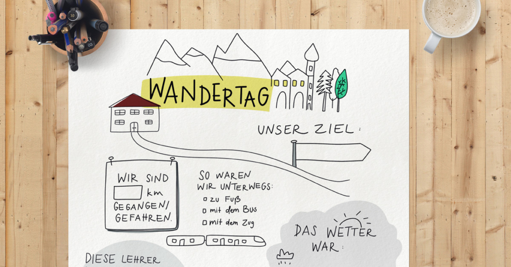 Ohne_Balken_Sketchnotes Teaserbild Online-Fortbildung Sketchnotes