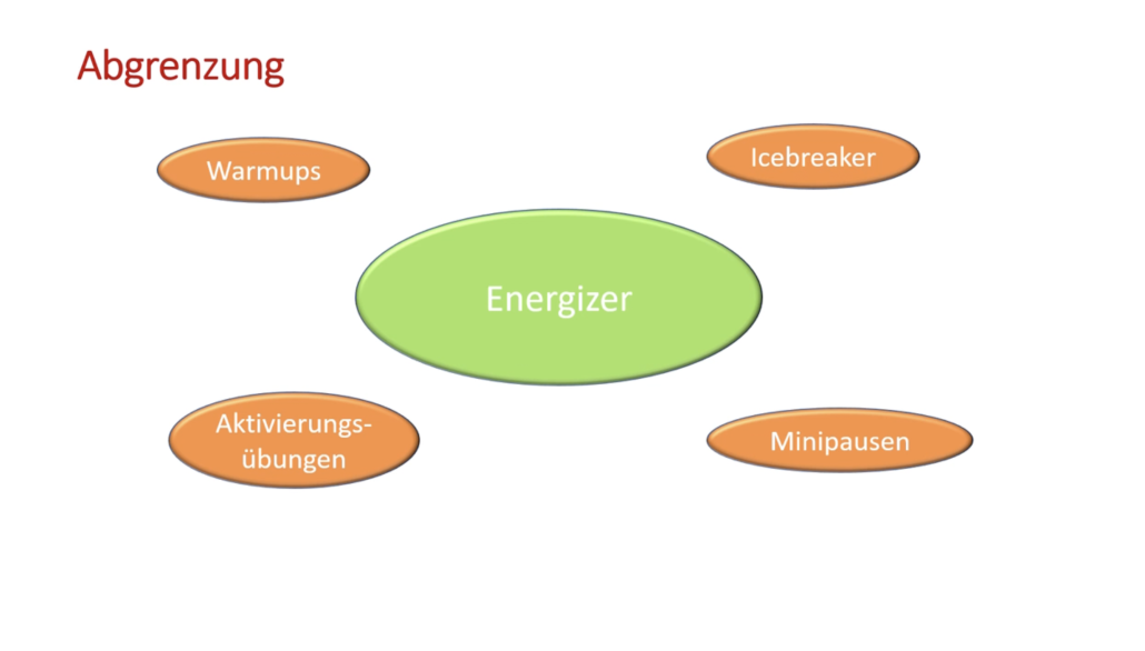 Energizer Interviewbild